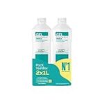Gel Dermatológico en Hípica: ¿Para Qué Sirve y Cuáles Son los Mejores Productos del Mercado?